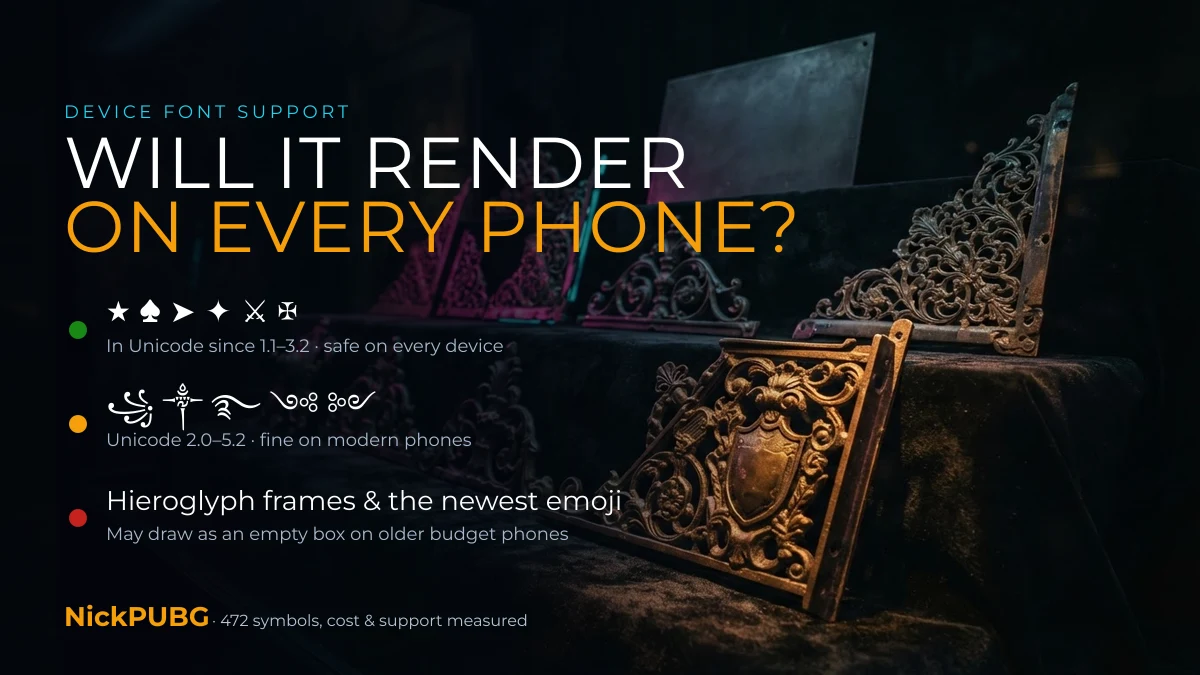 Which PUBG name symbols render on every phone versus showing a blank box