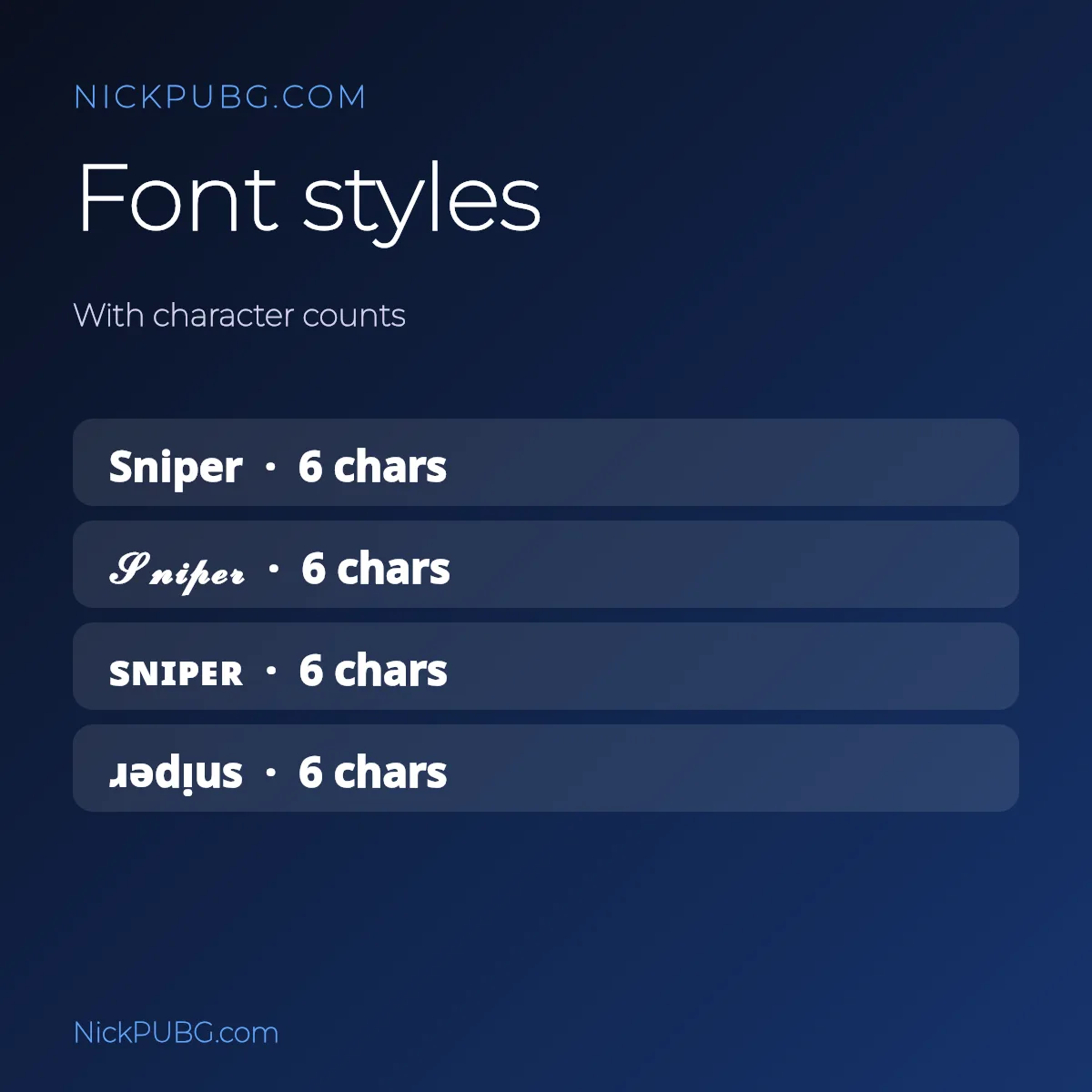 PUBG name font styles with Unicode blocks and character counts